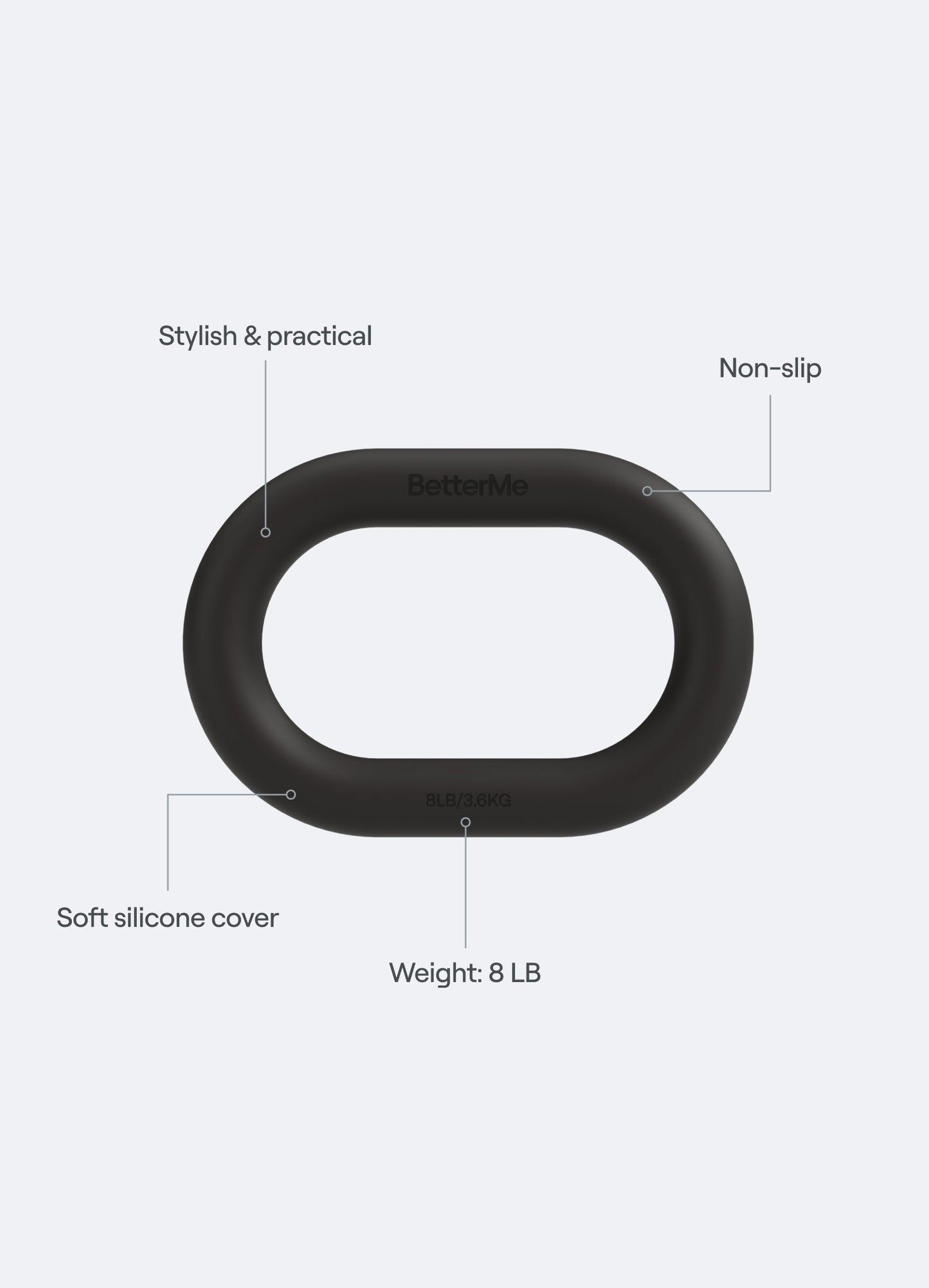 Sculpt Weight Loop (Copy Test)