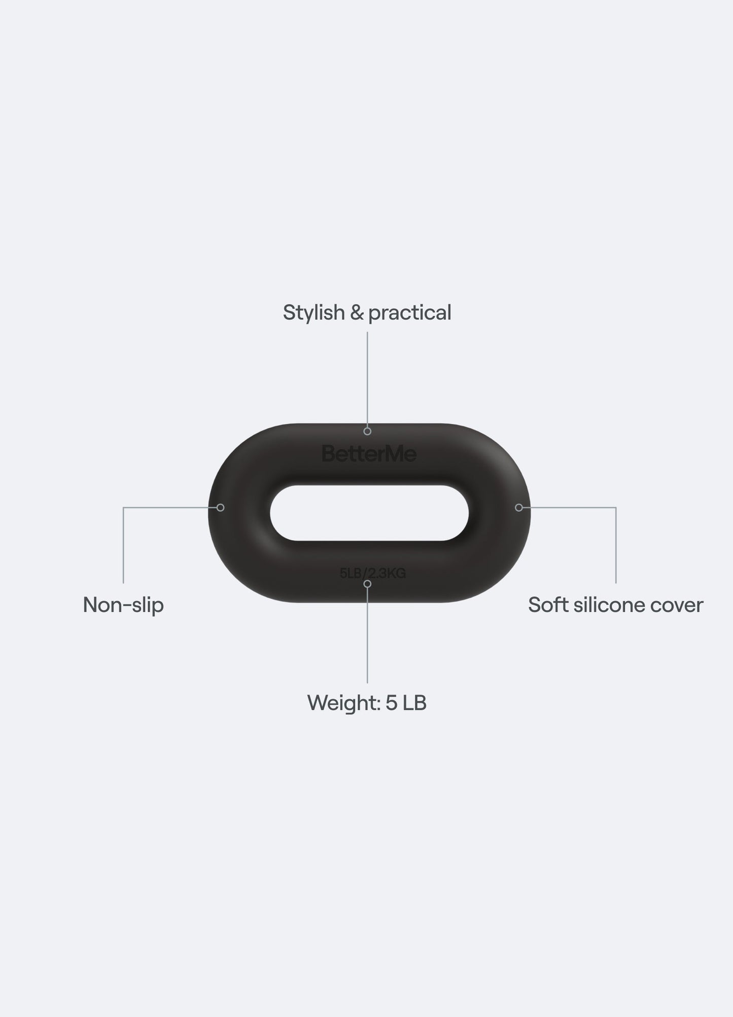 Sculpt Weight Loop (Copy Test)
