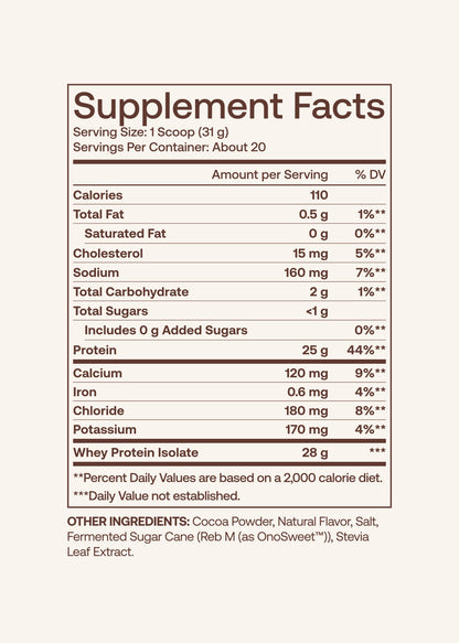 Whey Performance Bundle