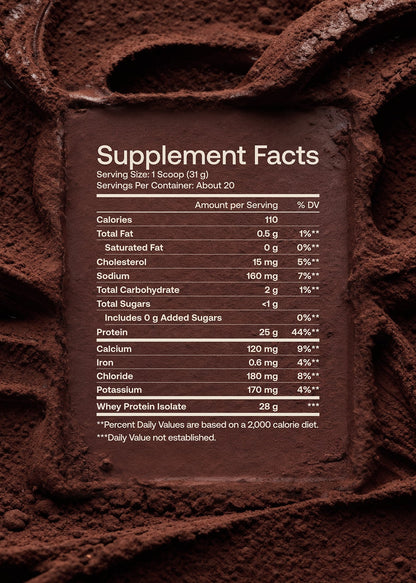 MuscleMe Whey Protein